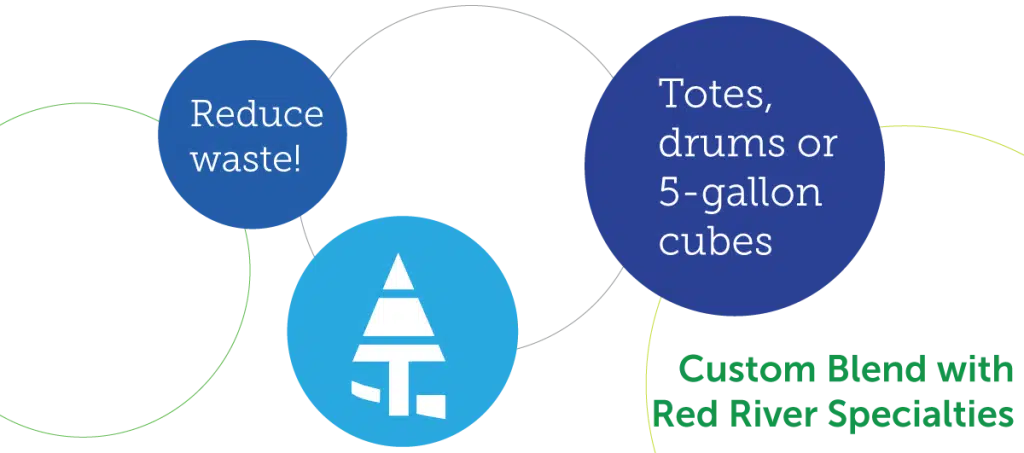 custom blending chemicals
